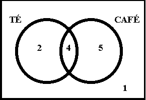 venn1.gif 