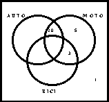 venn4.gif