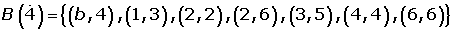 solución