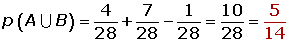 solución