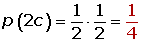 solución