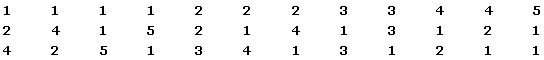 solución