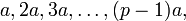 a, 2a, 3a, \ldots, (p-1)a, \,\!