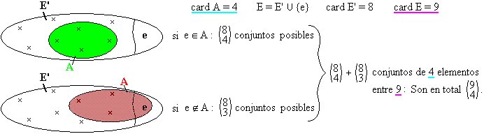 imagen:suma de binomiales figura.png