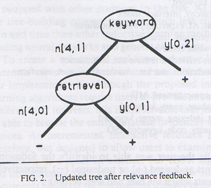 \begin{figure}\rule{6in}{.01in}
\par\vspace*{2in}
\par\rule{6in}{.01in}
\end{figure}